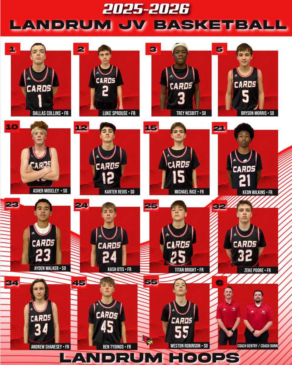 Congrats to all who made the Landrum Hoops JV team! Let’s get after it!!!!