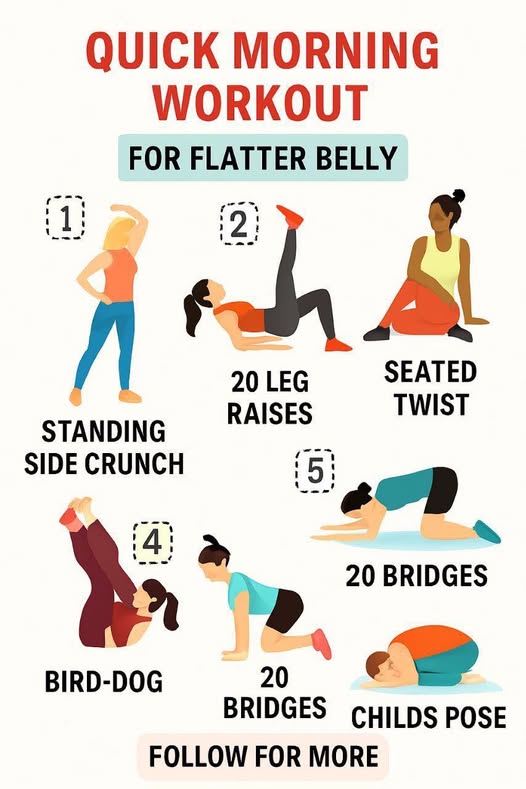 bodyhiitworkout's tweet image. Quick morning workout for a flatter belly 🔥 Start your day with these easy moves!”
#FlatterBellyWorkout #MorningWorkout #BellyFatBurn #FlatStomachJourney #LoseBellyFatFast #HomeWorkoutForWomen #WorkoutAtHome #FitnessForWomen #ViralWorkout
