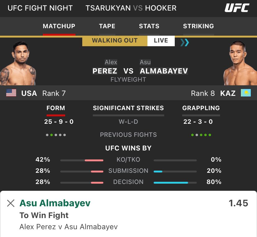 statforge_'s tweet image. Almabayev ML ✅ #UFCQatar