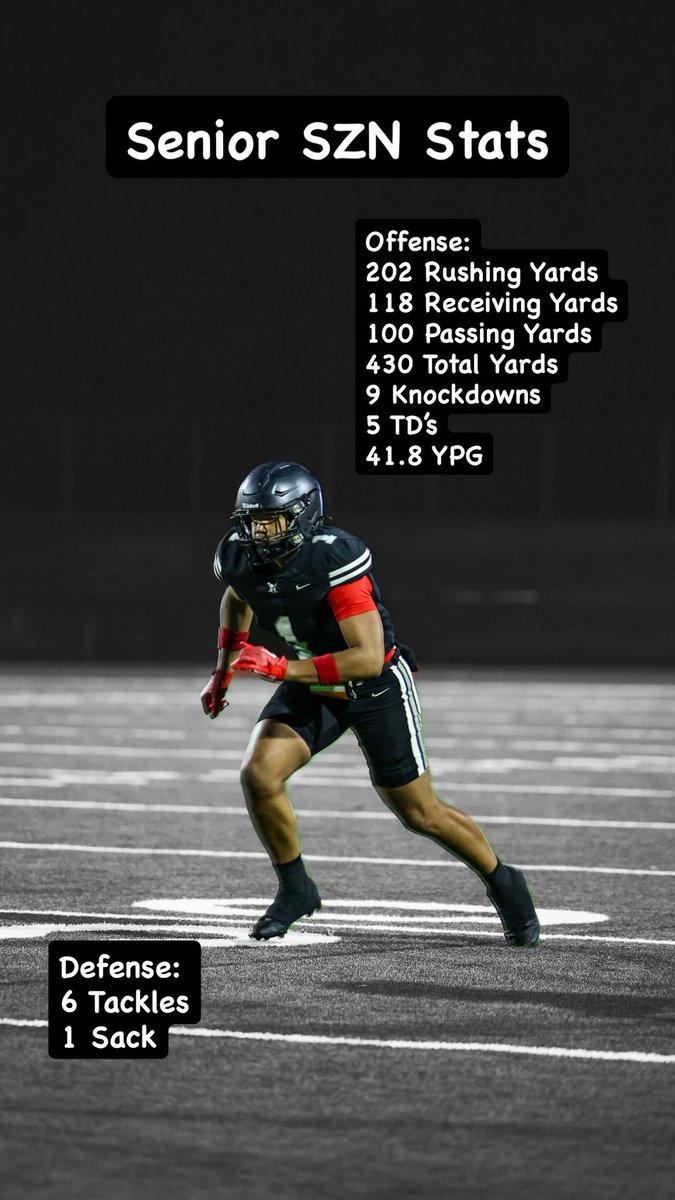 sh0wtimeazariah's tweet image. hudl.com/v/2T96pn