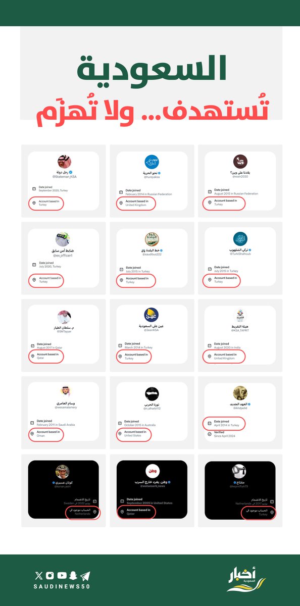 السعودية تُستهدف… ولا تُهزَم 🇸🇦

 #قايمة_المفضوحين