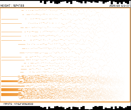 r_topisto's tweet image. #computerart #creativecoding #generativeart :
#bitcoin #blockchain 
LAST Block, Height : 924733
[ See more on topisto.net ]