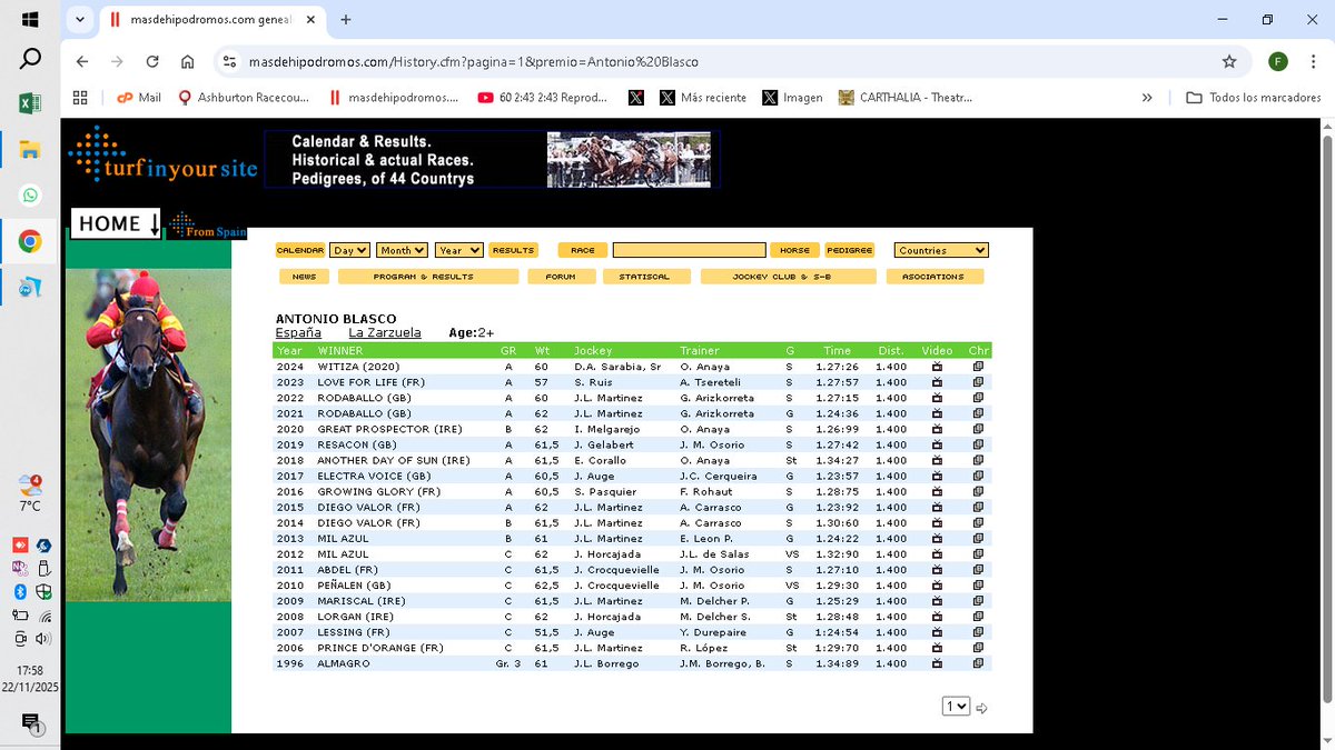 Con el historial del BLASCO nuevo y último Gran Premio de la temporada. Muy Lejos nos queda el primero de Tormento en 1979
Si alguien localiza alguno de los videos que nos falta, que avise aquí para proceder a incorporarlo.
masdehipodromos.com/History.cfm?Pr…