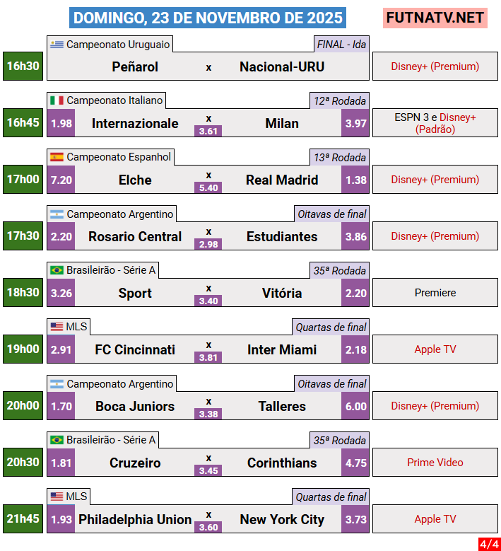 futnatv tweet picture