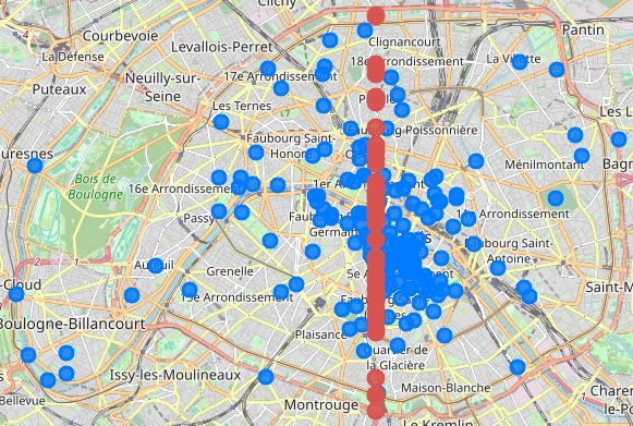 laisseMoiTkl's tweet image. Voici une carte interactive des lieux mathématiques de Paris que j&apos;ai mis plusieurs années à constituer : 220 adresses, monuments, plaques, institutions…
Elle accompagne mon livre Promenade Mathématique dans Paris, et elle est accessible gratuitement
laboutiquedesmaths.fr/content/21-pro…