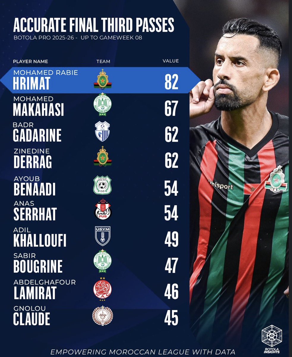 KoraMaroc tweet media