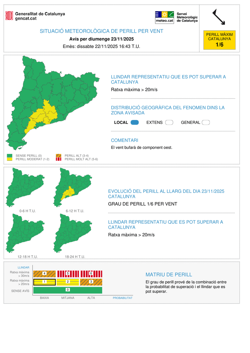 Meteocat tweet media
