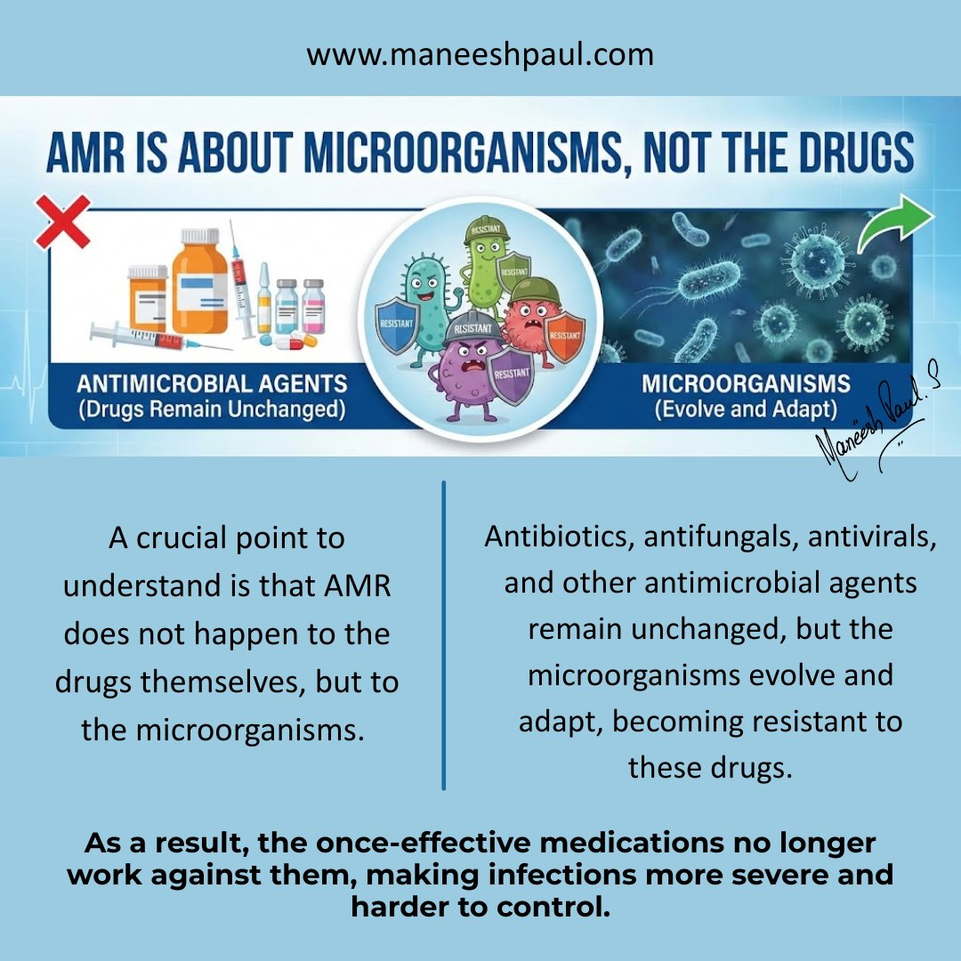 maneeshpaul's tweet image. “It’s not the medicines that change, it’s the microbes that evolve.&quot;
That’s the real story behind antimicrobial resistance.

I have often come across people who think antibiotics or antifungals “stop working”… but the truth is, they stay exactly the same. It’s the microorganisms…