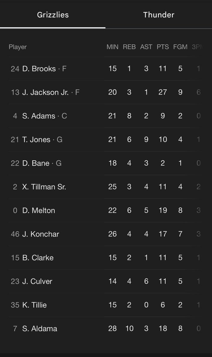 farfetchedminds's tweet image. #IWasThere