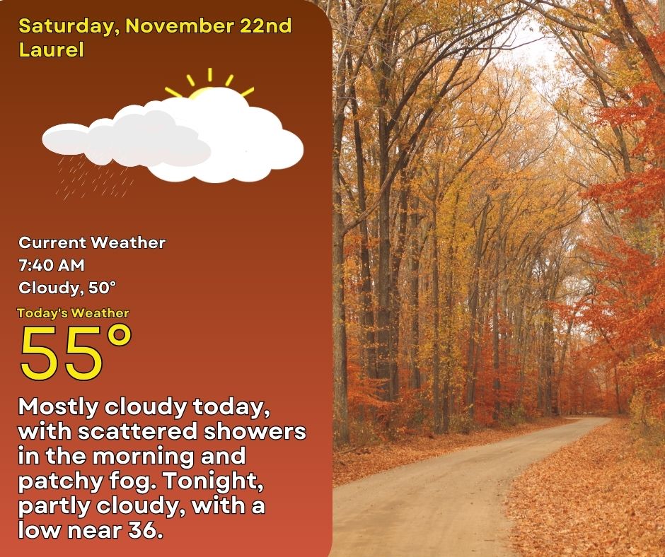 November 22nd will start with scattered showers and patchy fog, and will be mostly cloudy, with a high near 55. Skies will be partly cloudy tonight, with a low near 36.