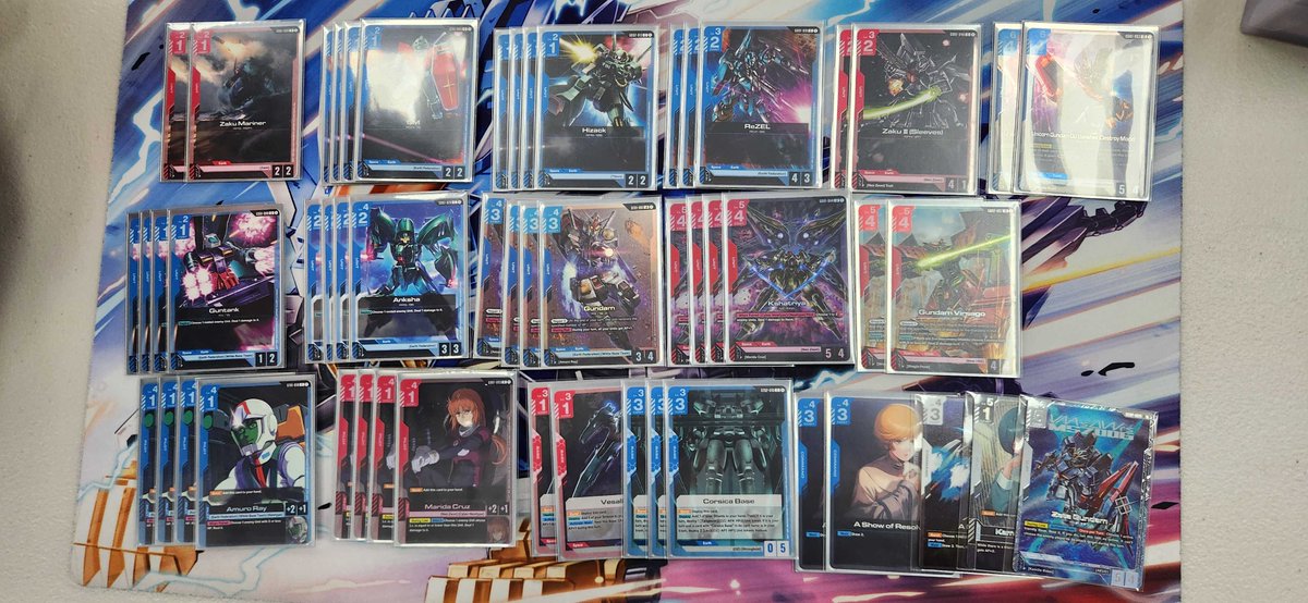 PTHBui's tweet photo. GrandJGames NTC

1st &amp; 2nd place(mate piloted my BP list w/ 4-1 finish)

R1: BW Aerial Freedom 🎲⭕️ go 2nd
R2: BR Rush 🎲⭕️ go 2nd
R3: RB Qubeley 🎲⭕️ go 2nd
R4: RW Justice 🎲❌ go 1st
R5: BP Rush🎲⭕️ go 1st @vgGeorgee https://t.co/gMI8Jcl6UT