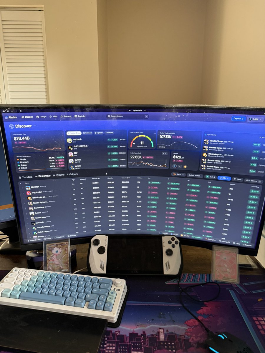 GM everyone

0.669 SOL, First Wave, and a dream

I need a 2x