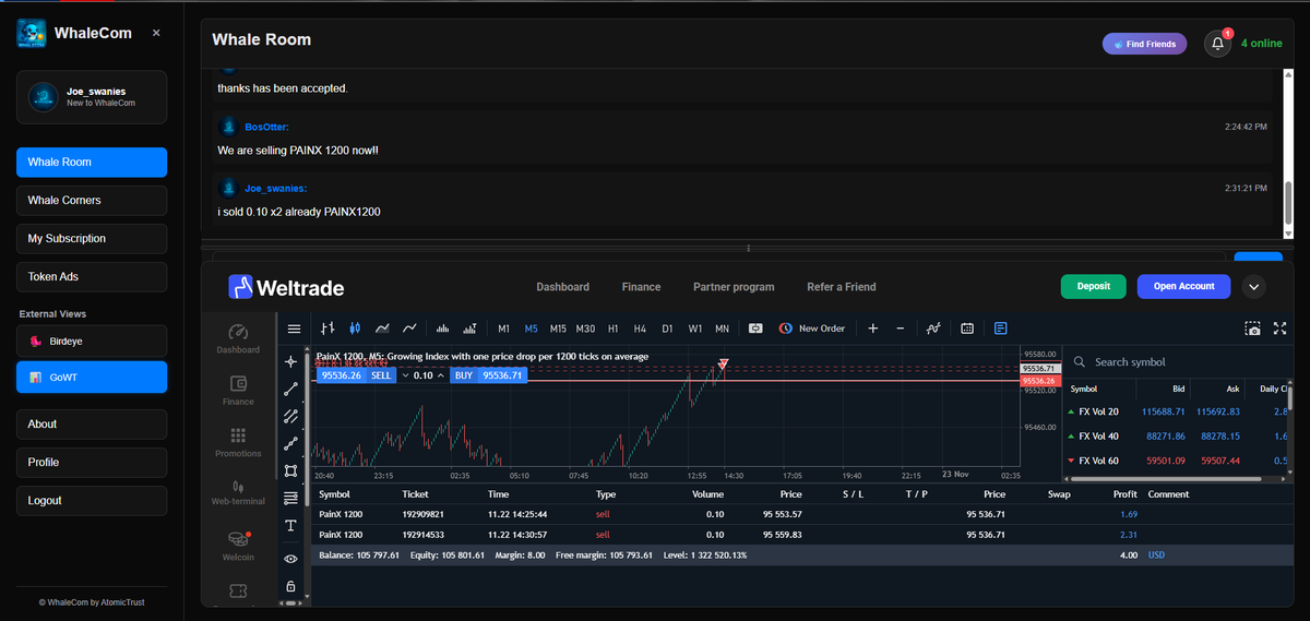 JoeSwanies's tweet image. Live testing trading Syntx PainX1200 Works Great !! just made a sell in a team ! 

See you soon on WhaleCom !!!
#WhaleCom #AtomicTrust #Trading #Token