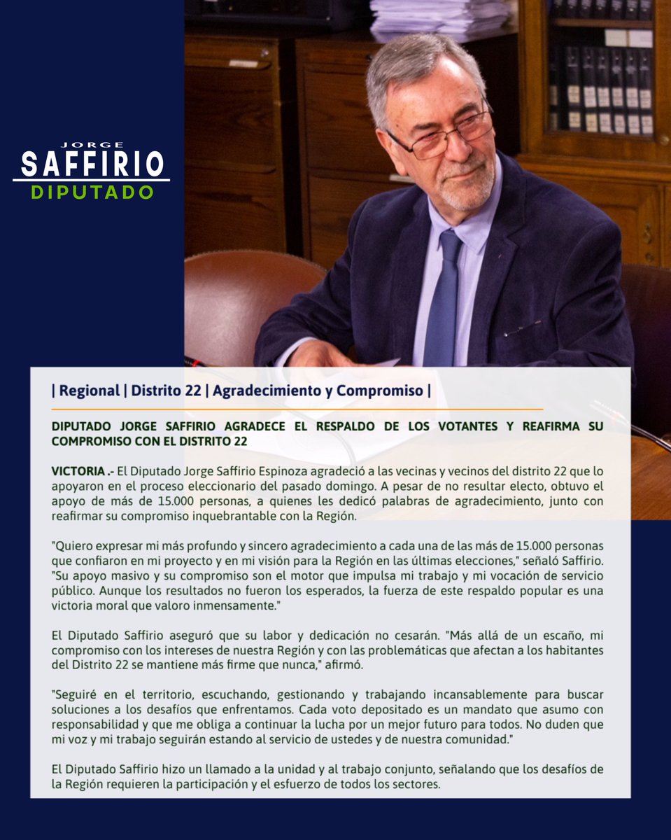 | Regional | Distrito 22 | Agradecimiento y Compromiso |
 
DIPUTADO JORGE SAFFIRIO AGRADECE EL RESPALDO DE LOS VOTANTES Y REAFIRMA SU COMPROMISO CON EL DISTRITO 22
 
Victoria.- El Diputado Jorge Saffirio Espinoza agradeció a las vecinas y vecinos del distrito 22 que lo apoyaron