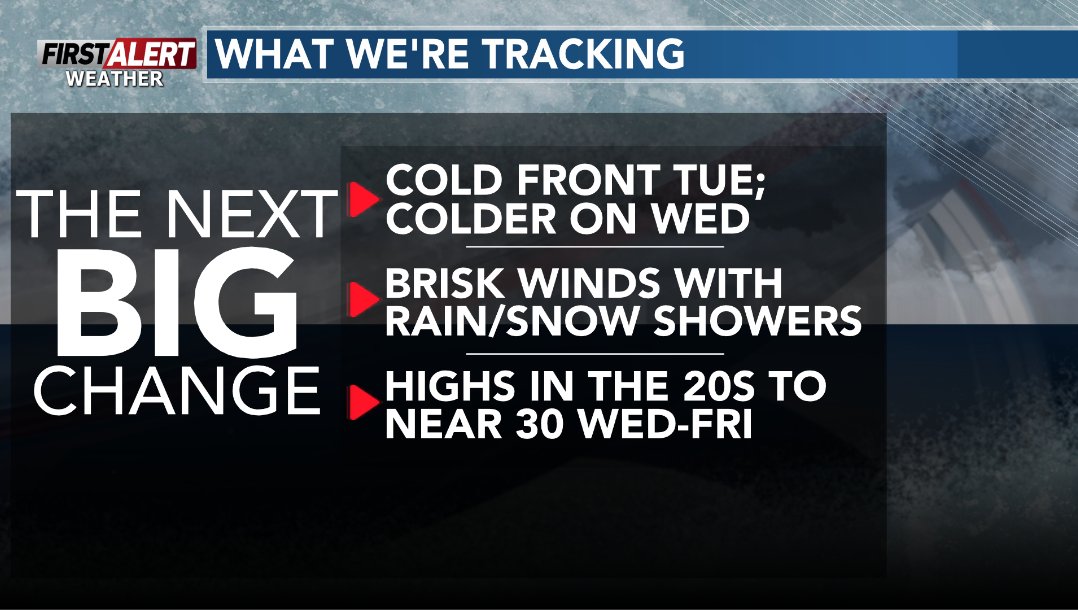 Jeremy_WSAW's tweet image. #FirstAlertWeather: Clouds breaking for some sun to start the weekend, continued cool. The next big change weather-wise takes place during the first half of the new week, with some travel impacts possible. #wsawwx #wiwx

Forecast: wsaw.com/weather