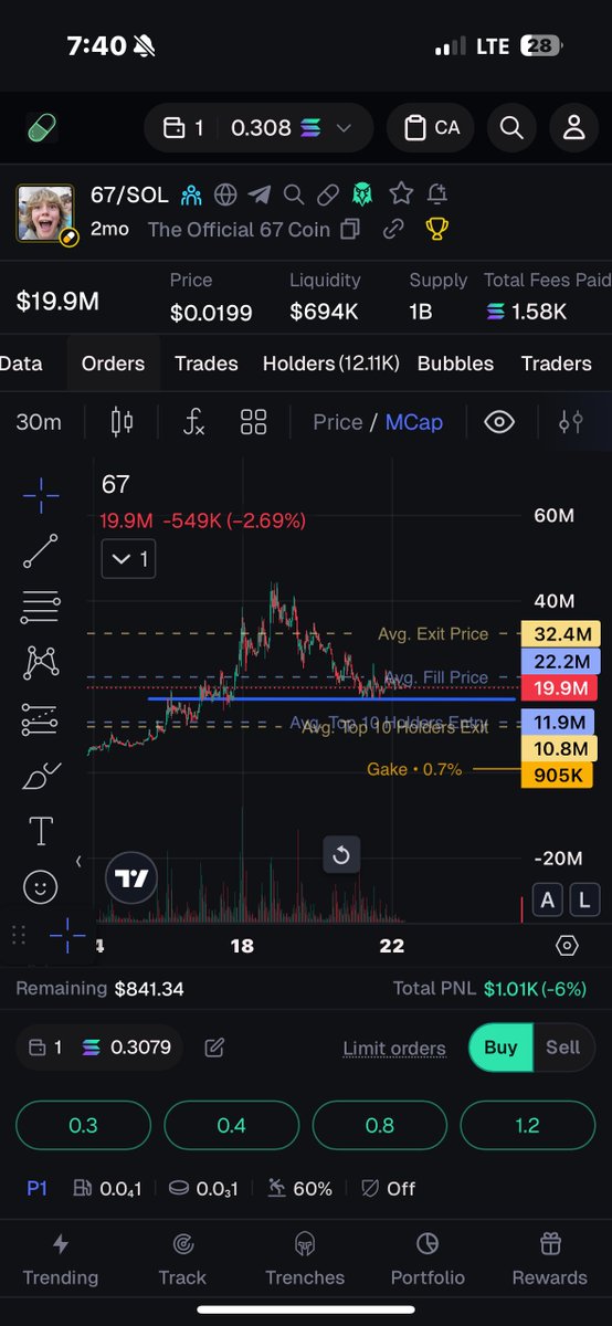 dapussypimp's tweet image. here&apos;s an example of padre/terminal mobile