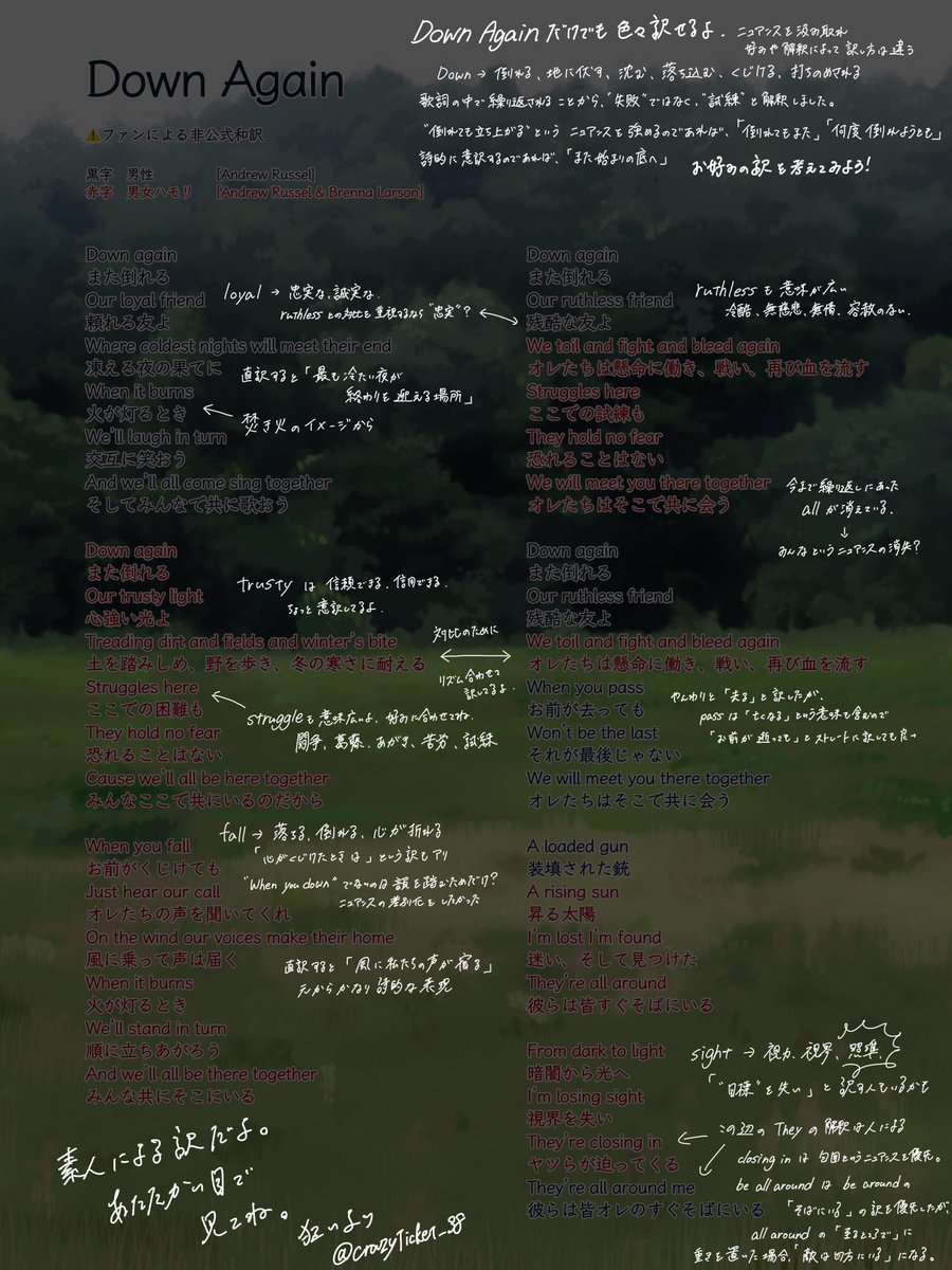 CrazyTicket_38's tweet image. 色々歌詞から考えたくてDown Againの和訳をしたので置いておきます。自己解釈です。
和訳ねりねりしたい人のために補足も置いておきます。