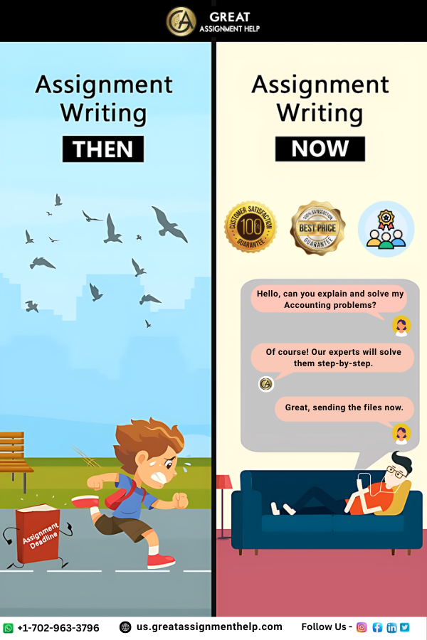 AssignmentGreat's tweet image. 📚 Assignment Writing: THEN vs NOW!
Skip the stress — get expert help in minutes. Fast, simple, step-by-step solutions! 🚀
🌐 us.greatassignmenthelp.com
📞 +1-702-963-3796

#AssignmentHelp  #StudySmart  #HomeworkHelp #StudentLife #TrendingNow