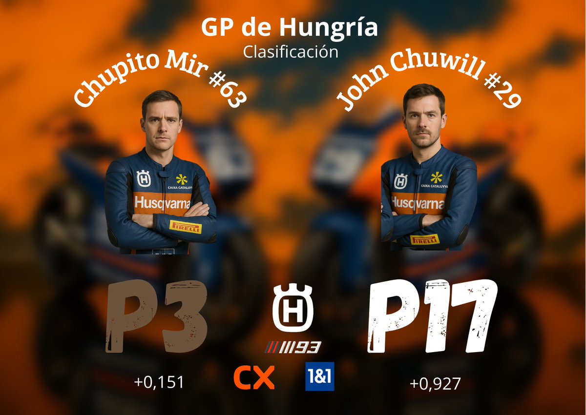 MM93 Husqvarna tweet media