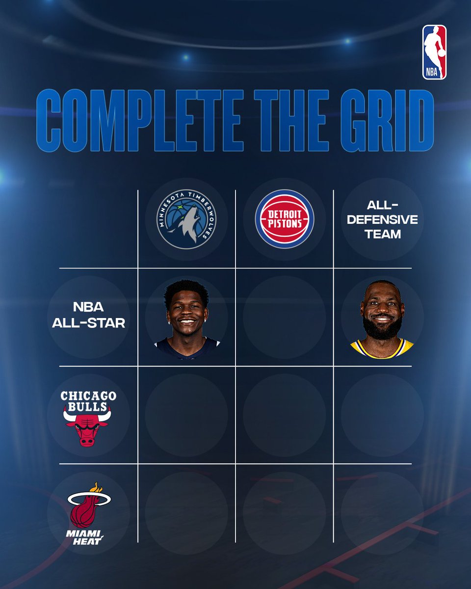 NBAIndia's tweet image. Time to flex that hoops IQ. 🧠🏀

Let’s see if you can #CompleteTheGrid!

#NBAIndia #YourChoice