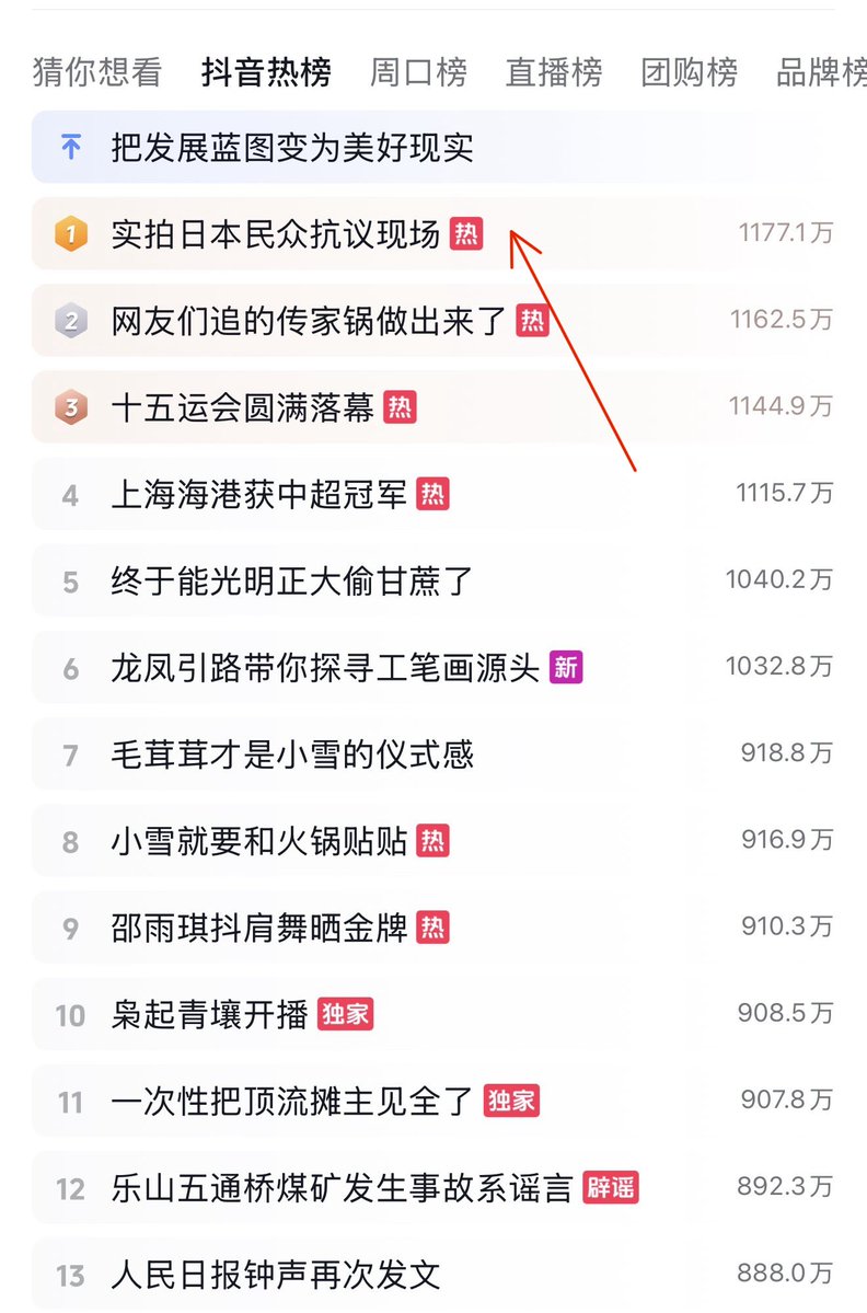 twentytwo183's tweet image. 0x5ce6b9f828c8855d7356f2f60387a649ddaa4444

抖音 微博都是热搜第一 
网站签字人数也快突破1M了 

@DiYi_Community