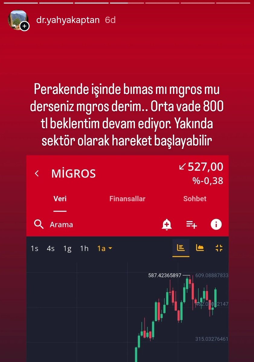 Dr_yahyakaptan's tweet image. #MGROS