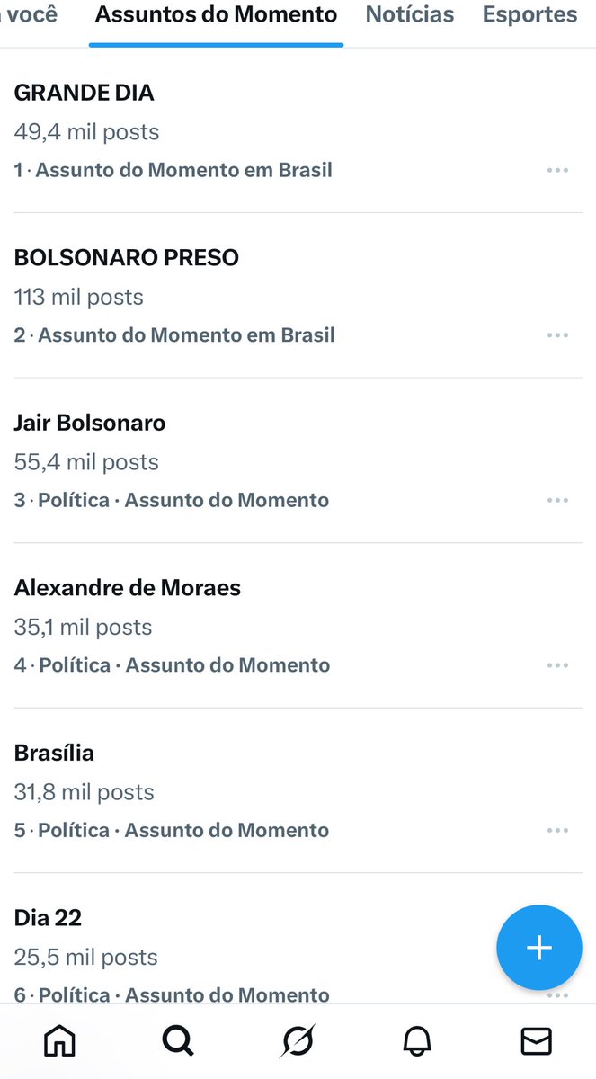 Engraçado o assunto é a comemoração da esquerda em relação a prisão do imprestavel mas na TL só dá direitista ei “X” se ajuda a credibilidade!