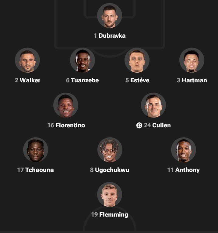 AlexisLaura1828's tweet image. Burnley vs Chelsea 🔥⚽ 

Klik tautan ini untuk prediksi dan informasi pertandingan terbaru: bit.ly/Olasport_west

Di Olasport, Anda dapat menemukan berita sepak bola terkini dan menonton lebih banyak konten, gratis.

#BUN #Olasport #CHE