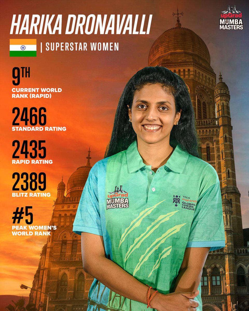 umumba's tweet image. 2 seasons. Countless clutch moves. ♟️ 
 
Harika’s game isn’t just about numbers  it’s about nerves of steel and elite-level consistency. 💪

#upGradMumbaMasters #TechMGCL