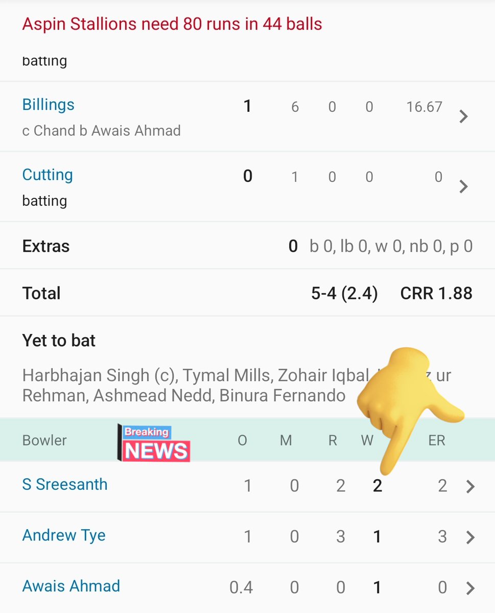 ImDM45's tweet image. I&apos;m deeply disappointed that #Sreesanth hasn&apos;t even been considered anywhere. Every other country has given their guilty players a fair chance. This man is blameless, yet his contribution to India is being disrespected. 💔

• His talent is what makes him great. 💫❤️💯