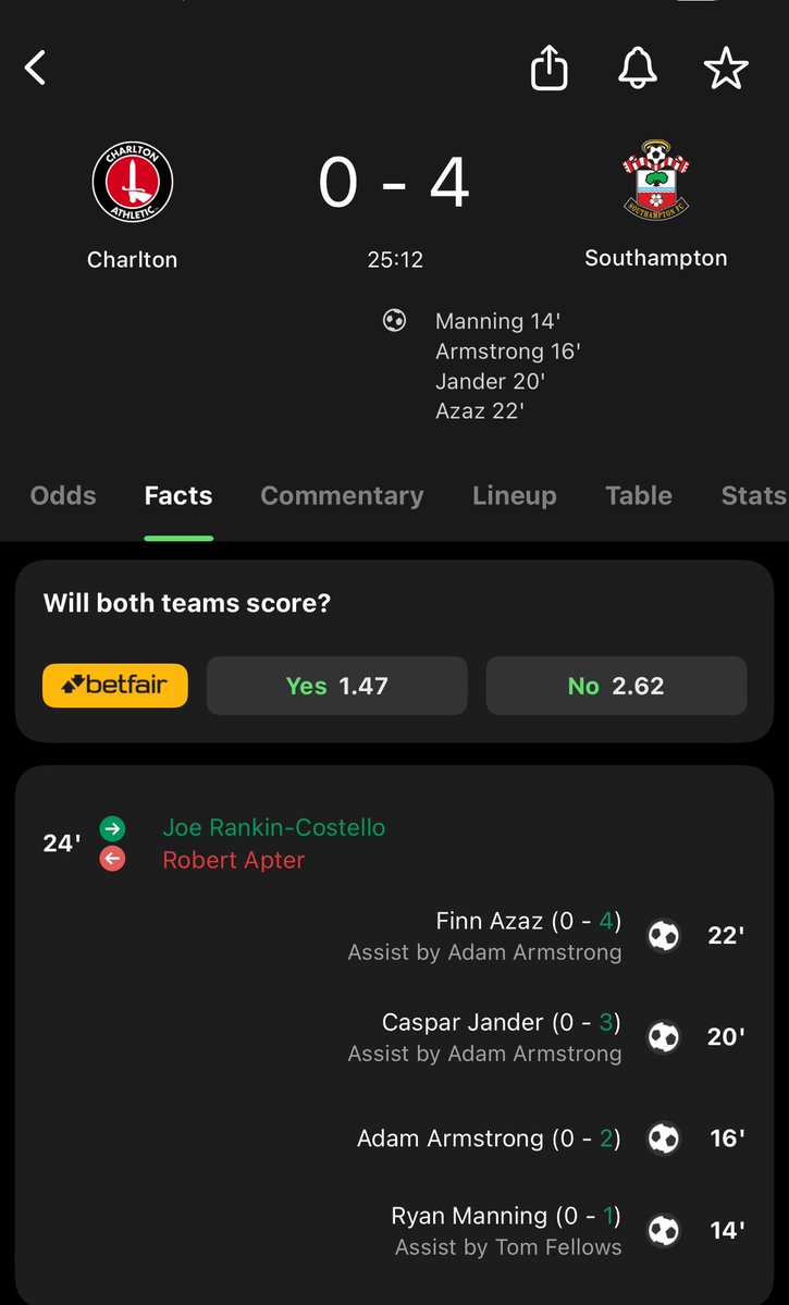 CPFCBen2008's tweet image. #CPFC #CAFC