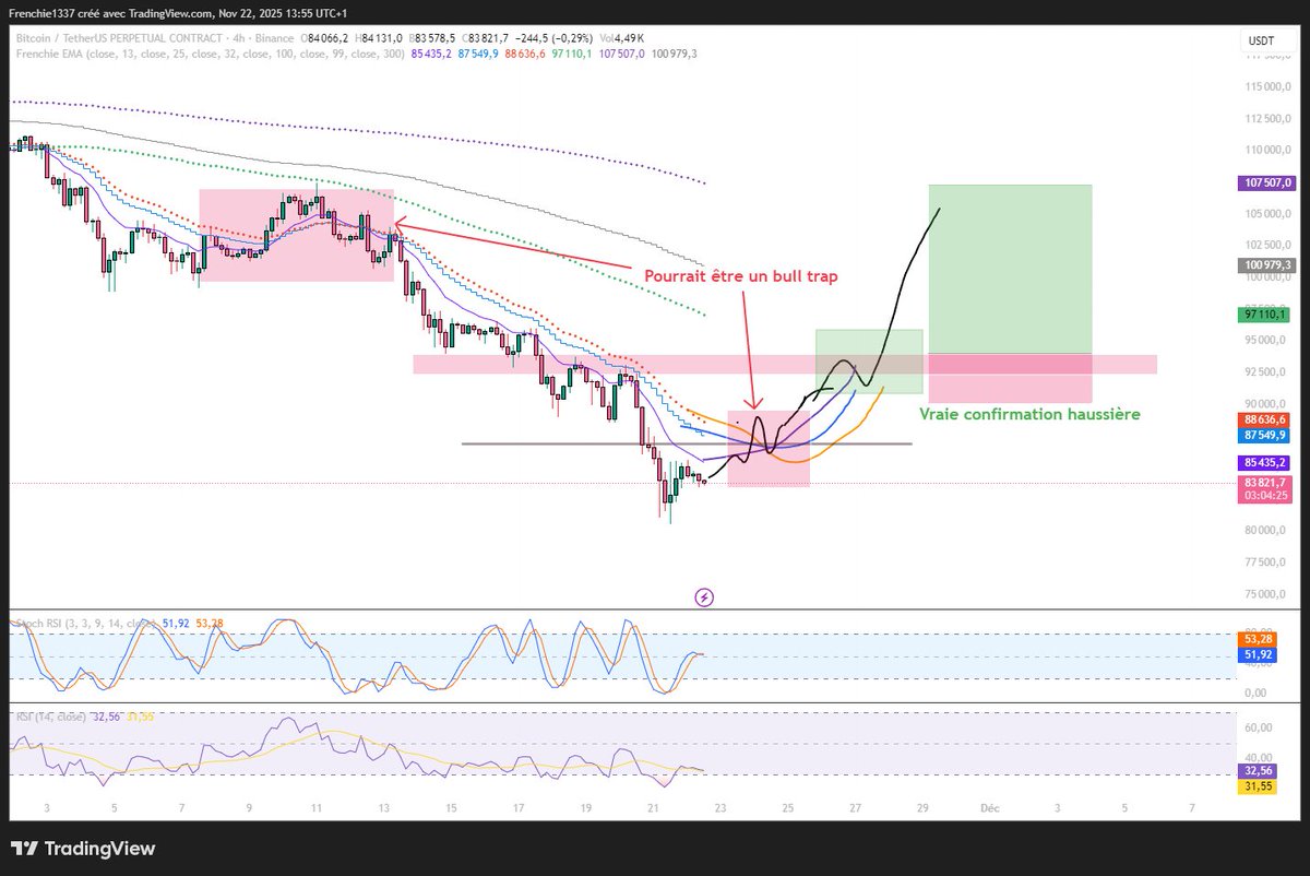 Frenchie tweet media