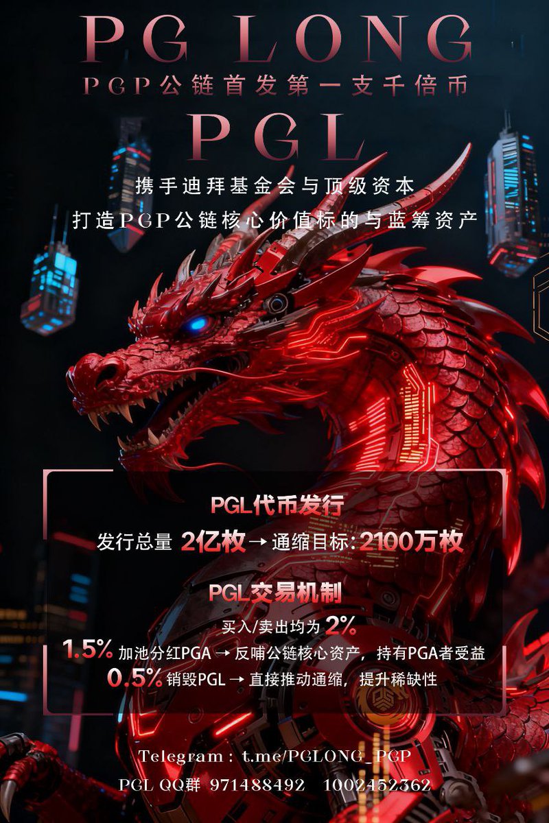 m51720's tweet image. 今天回宿舍比较早，给兄弟们安排个抽奖活动，抽PGP公链第一个生态代币 #PGL（PG LONG)

本推抽取 10人x 20个代币，盘古币方向懂得都懂价值没有上限，要求很简单：
✅关注: @PGLONG_PGP @PGA_FUN 
@PGProtocol  @Fd_pga 
✅一键三连推文，评论区留 #evm 地址

PGP公链目前战略升级已经完成，而且…