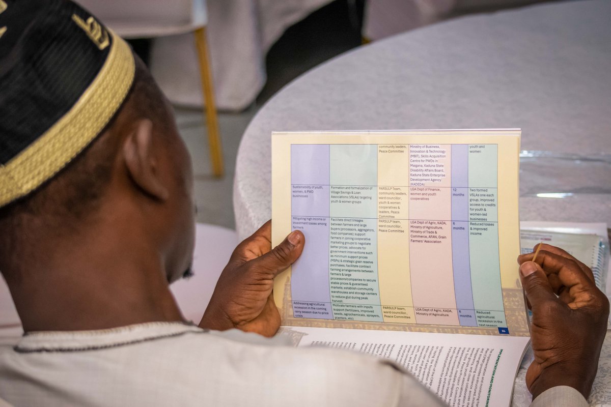 globalpe2's tweet photo. Kaduna unveiled the Community Peace and Resilience Plan with partners and community leaders, setting clear actions for peace and resilience across the state.
#SPRiNGNigeria #SPRiNGInAction #StrengtheningPeace #PeaceThroughDialogue #InclusivePeacebuilding #PastoralVoices https://t.co/z3r5IwJKu9