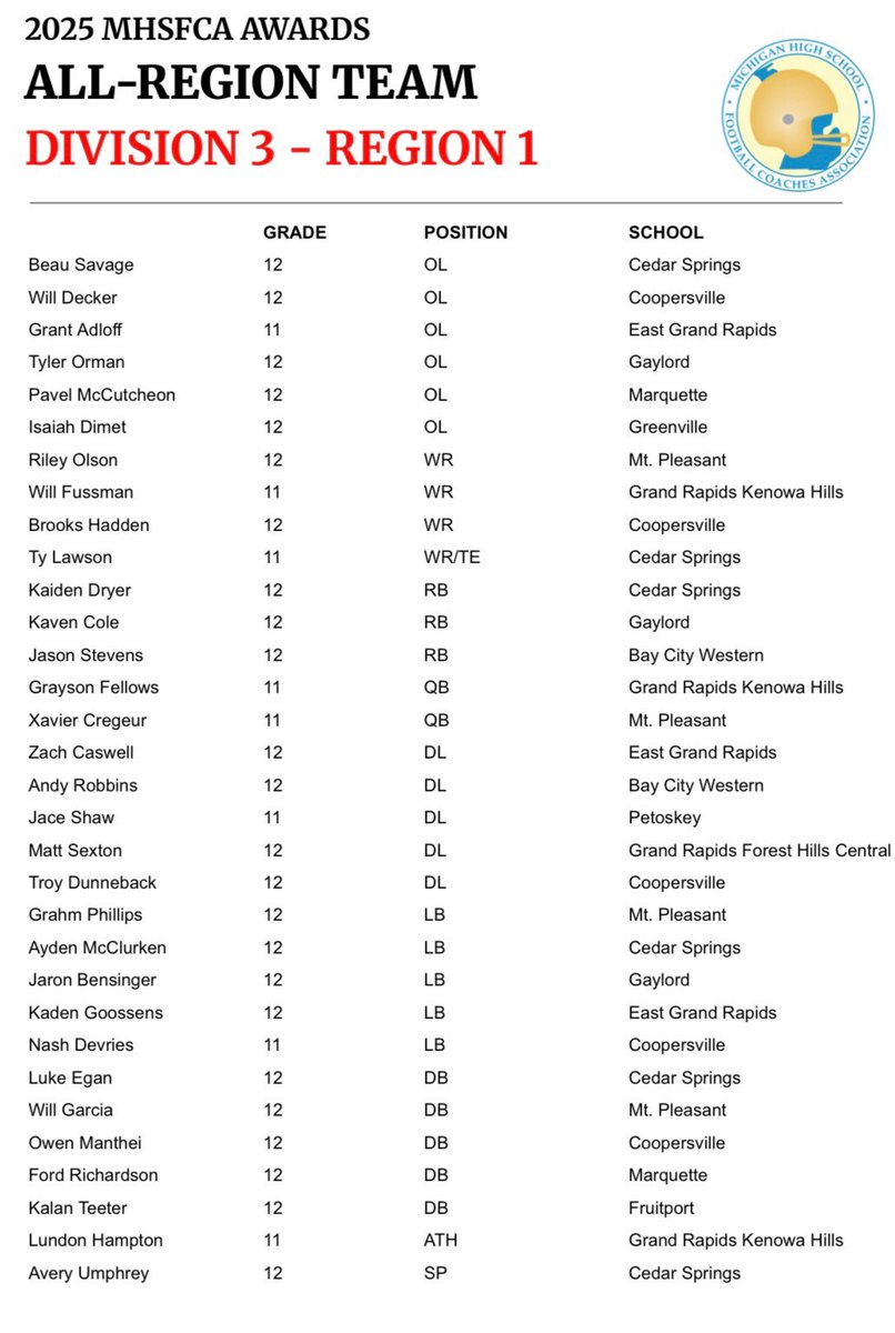 Jaron Bensinger tweet media