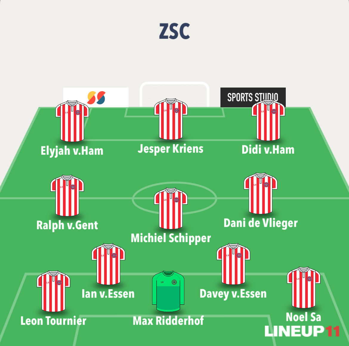 Opstelling vanmiddag thuis tegen <a href="/Kogelvangers/">v.v. Kogelvangers</a>