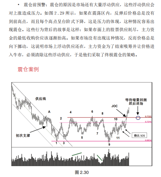 KeXinLee9527's tweet photo. 派发的图掉转过来是不是清晰多了 https://t.co/ctGCH12Bw0
