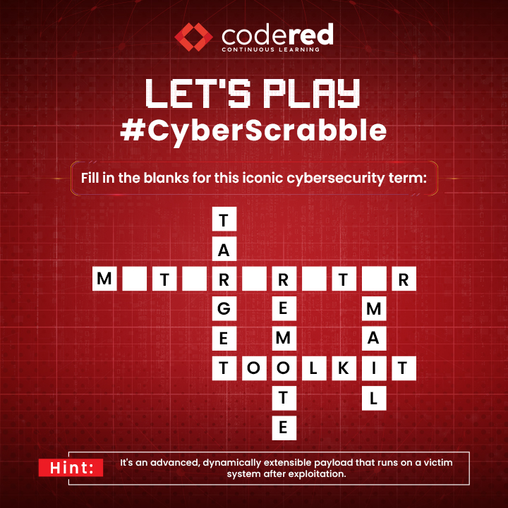 CodeRed_Pro's tweet image. Calling all cyber sleuths! 🔍 
This word hides behind the blanks, waiting to be uncovered. Drop your answer in the comments. 

#CodeRed #Cybersecurity #CyberChallenge #DecodeTheWord #CyberQuiz #Infosec #Pentest #RedTeam
