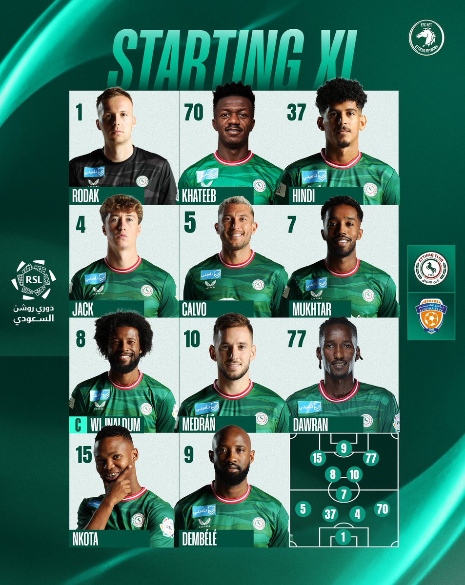 🚨🚨🚨🚨 عاجل — خاص لـ #شبكة_الاتفاق :

تشكيلة #الاتفاق الأساسية أمام الفيحاء ❤💚