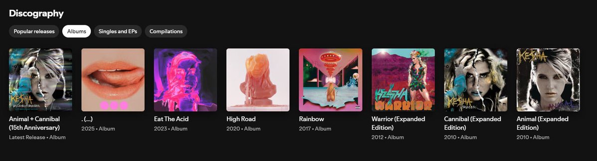 🚨| Desaparecen todos los puntos rosas de los álbums de Kesha y vuelven a su portada original.