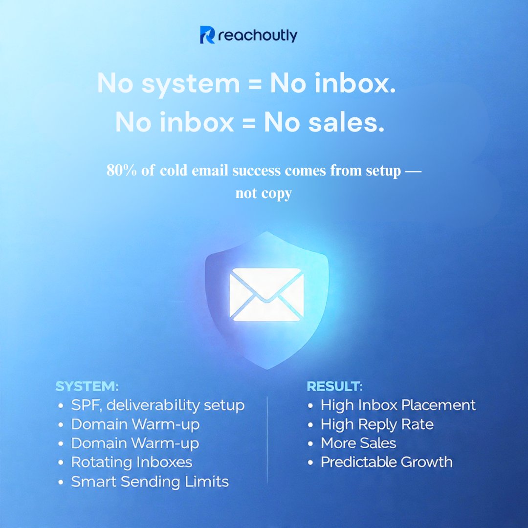 SadikRahma37313's tweet image. NO SYSTEM = NO INBOX
NO INBOX = NO SALES

80% of cold email success comes from set up-not  copy..
#coldemail #reachoutly #emailmarketing #emailcampaing #foryou #follower