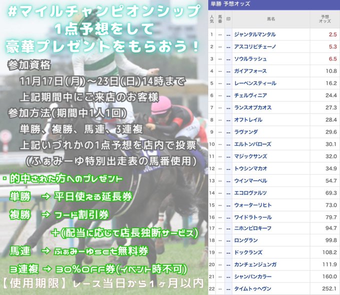 ふぁみーゆのツイート