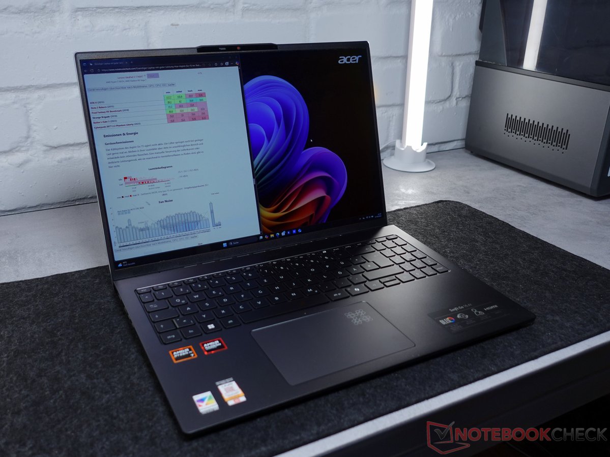 notebookcheck's tweet image. Solide Performance und farbechtes OLED: Acer Swift Go 16 AI mit AMD Ryzen im Test dlvr.it/TPPr09 #AcerSwiftGo #OLED #AMD #LaptopTest #Mobilität