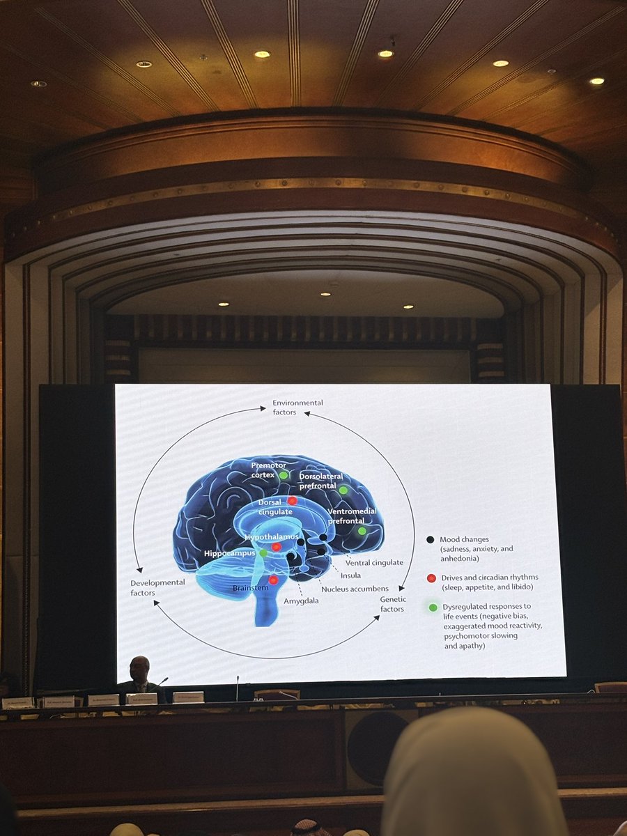 Future of Psychiatry as a Clinical Neuroscience 🧠🤍

#طب_نفسي #اعصاب #psychiatry #neuro