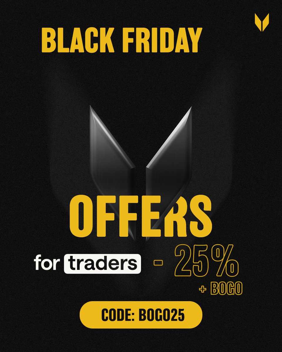 Chart Nomads tweet media