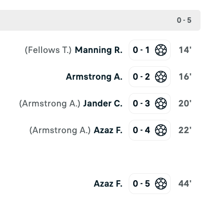 Paddy Power tweet media