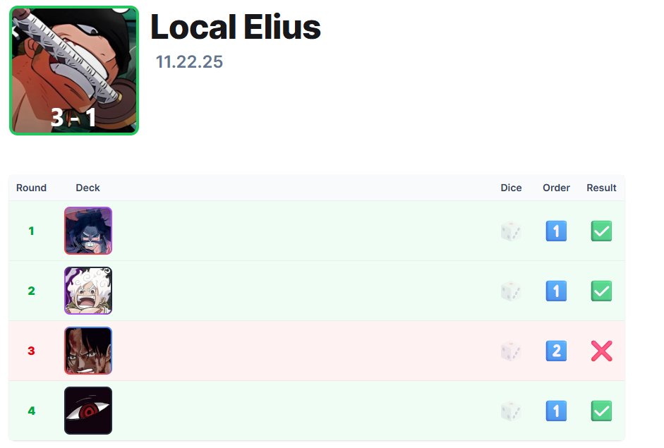 Adrián Mullins 🇦🇩 tweet media