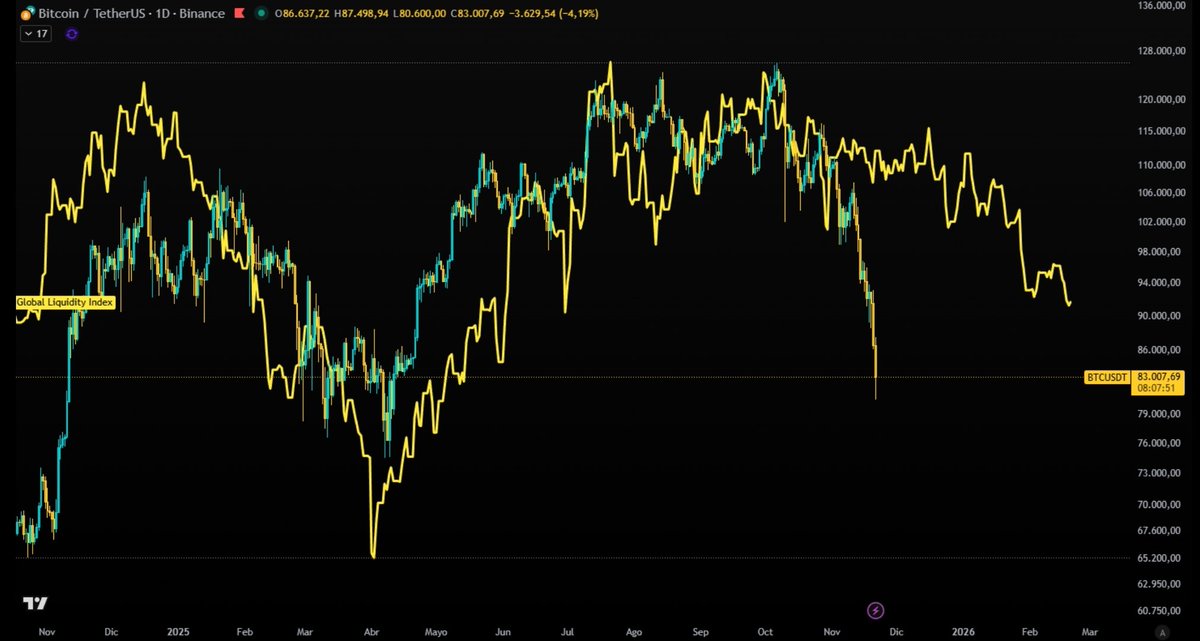Luciano Corvalán tweet media