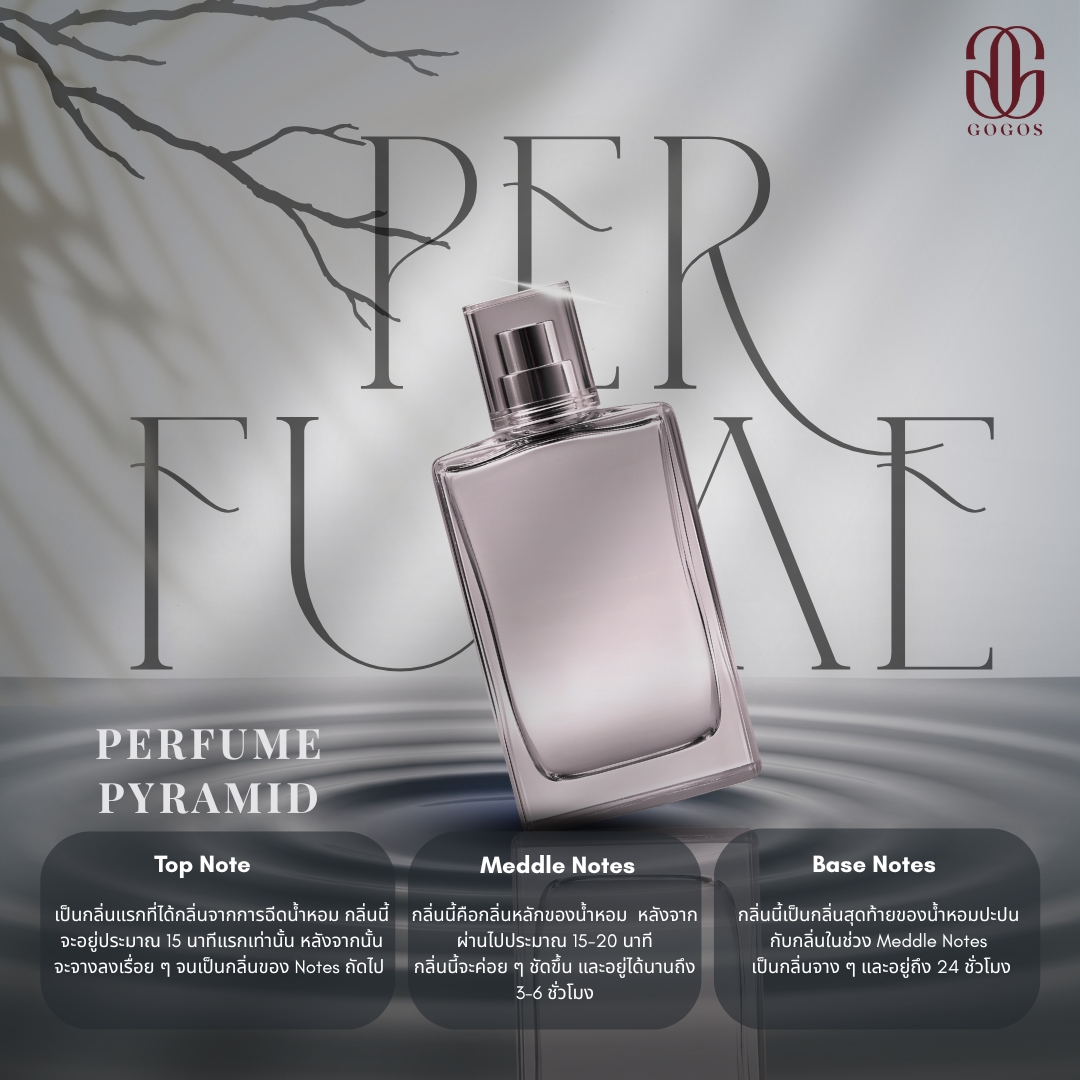 GogosTH's tweet image. “บ่งบอกตัวตนคุณ ผ่านกลิ่นหอม ที่ใครๆก็อยากจำ“

#น้ำหอม #purfume #GOGOS