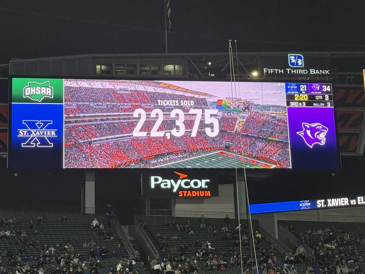 stxsports's tweet image. Sooo, about last night… 

Bombers Nation showed up.
22,375 Total, rain or shine.

Brady Quinn (2026 HOF Keynote Speaker), Matt Leinart (2004 Heisman Trophy Winner), and Dave Portnoy (Founder of Barstool) pulled up to the X sideline.

Thank YOU Bombers!

 #GoBombers | #AMDG